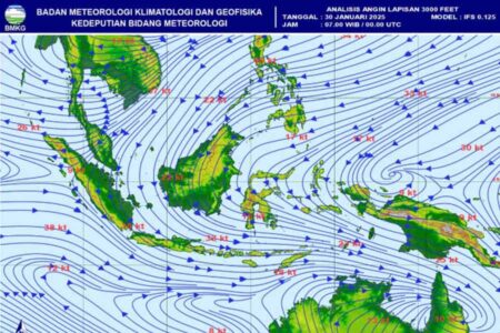 Gambaran angin gradien 3000 feet (foto: Dok BMKG)