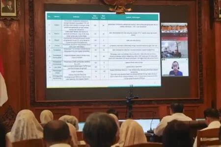 Pemerintah Kota Mojokerto mengikuti verifikasi lanjutan Kota Sehat tahun 2025 yang dilaksanakan secara daring bersama Tim Verifikator Nasiona