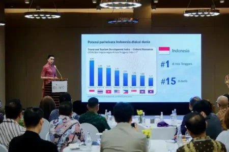 Menteri Pariwisata Widiyanti tegaskan Indonesia siap wujudkan pariwisata berkualitas dan berdaya saing global melalui program strategis dan dukungan dana pariwisata nasional.